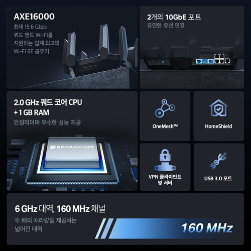 [추가 할인] [TP-Link] Archer AXE300 유무선 공유기 AX16000 쿼드밴드 WiFi 6E